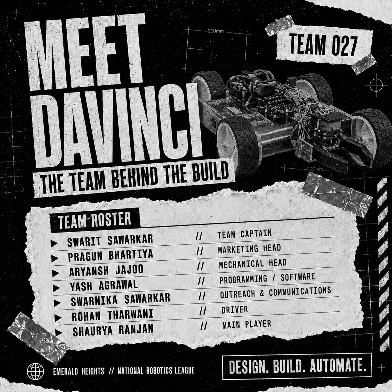 DaVinci 027 black-and-white team introduction poster: Team roster